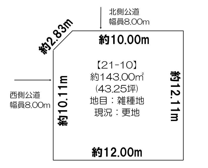 西１９条南５丁目　売土地 間取り
